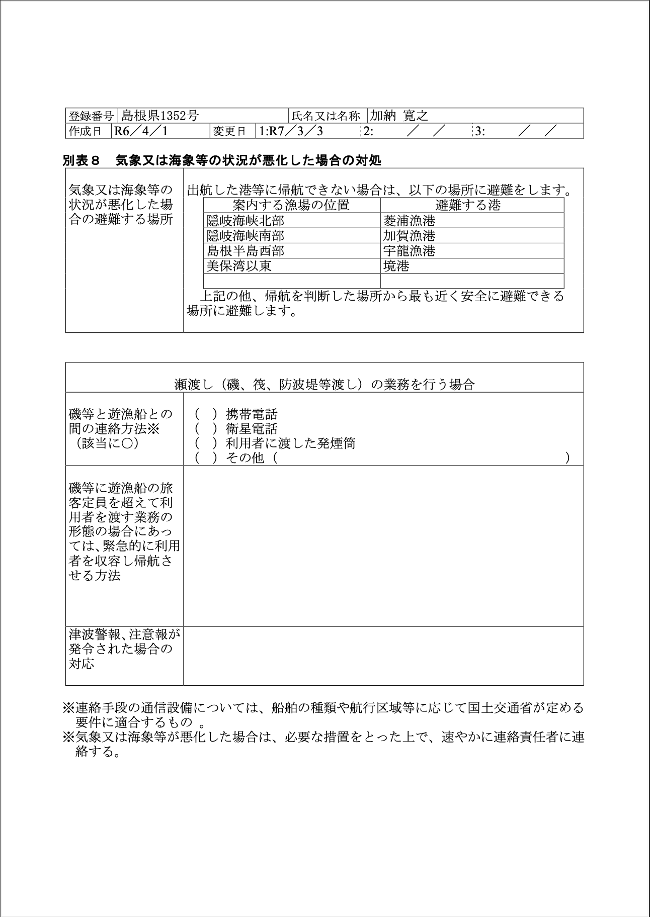 業務規定別表8