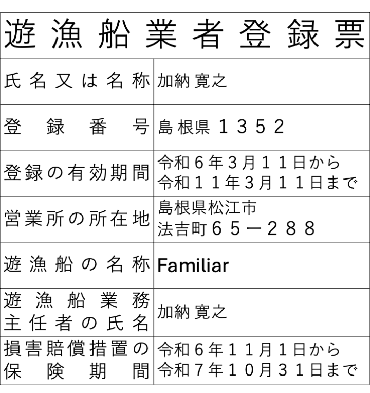 遊漁船業者登録票